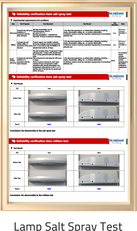 Lamp Salt Spray Test